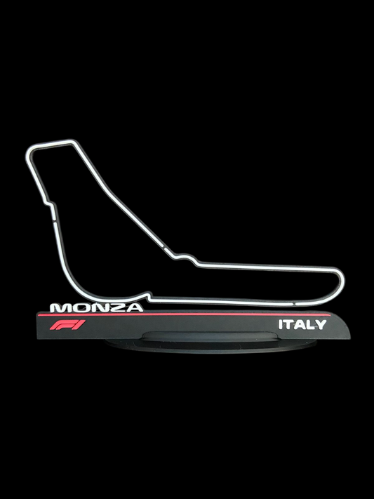 Pista Monza - Itália