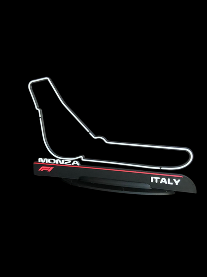 Pista Monza - Itália