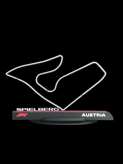 Pista Spielberg - Áustria