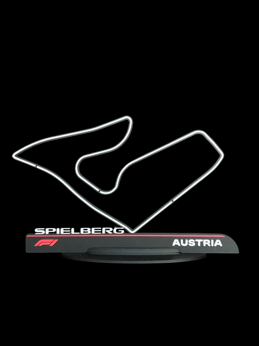 Pista Spielberg - Áustria